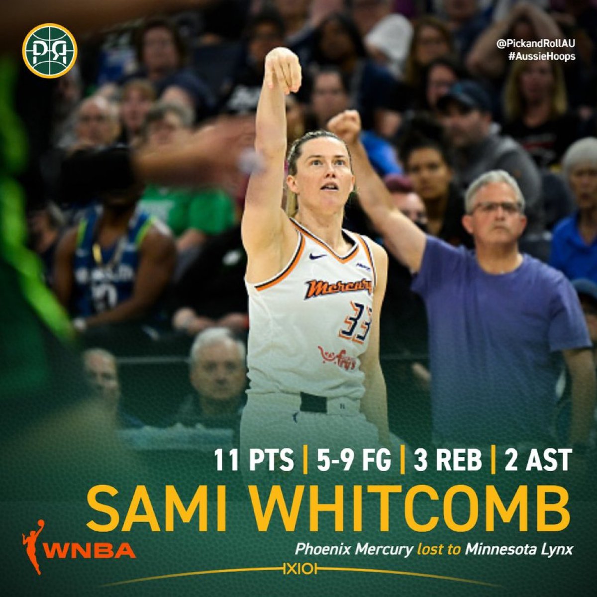 LevelsPicks's tweet image. Despite the Mercury falling short to the Lynx in WNBA semi-final game 1, Sami Whitcomb was in fine form!
#AussieHoops #WNBA