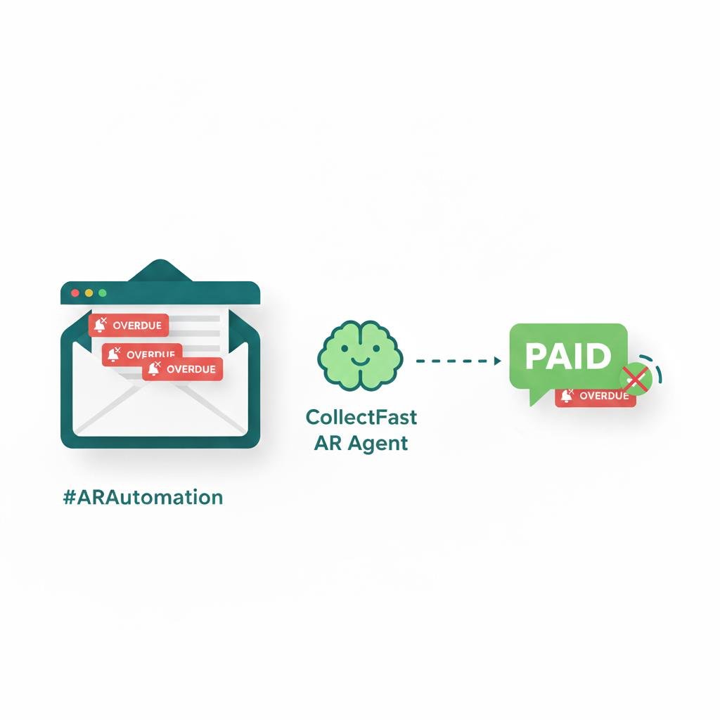 grid_next's tweet image. 📌 Problem: Reminders pile up in inboxes.
✅ Solution: An Accounts Receivables agent that knows what to say and when.
That’s what we built at @CollectFast.
No nagging. No awkwardness. Just smooth payments landing on time.
Hashtags:
#CollectFast #Cashflow #AccountsReceivable