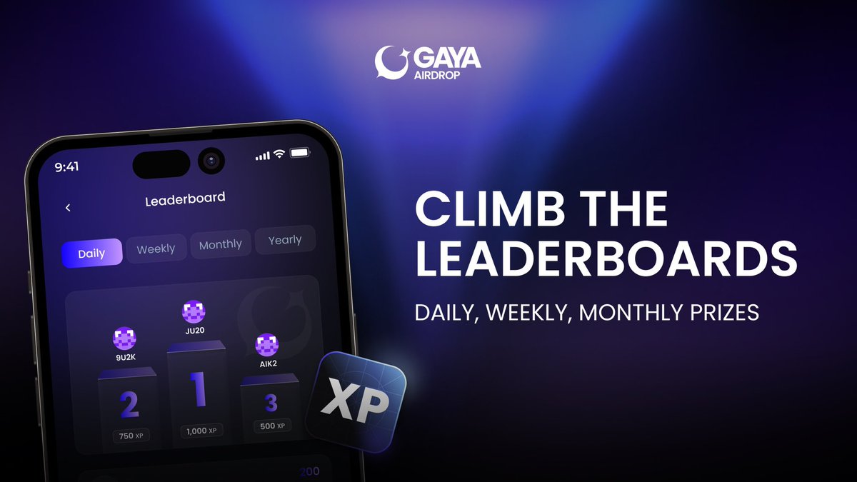Who’s taking the crown today? 👑

Daily, weekly, and monthly rewards are live inside Gaya Wallet.

Swap, refer, and climb your way up the leaderboards.