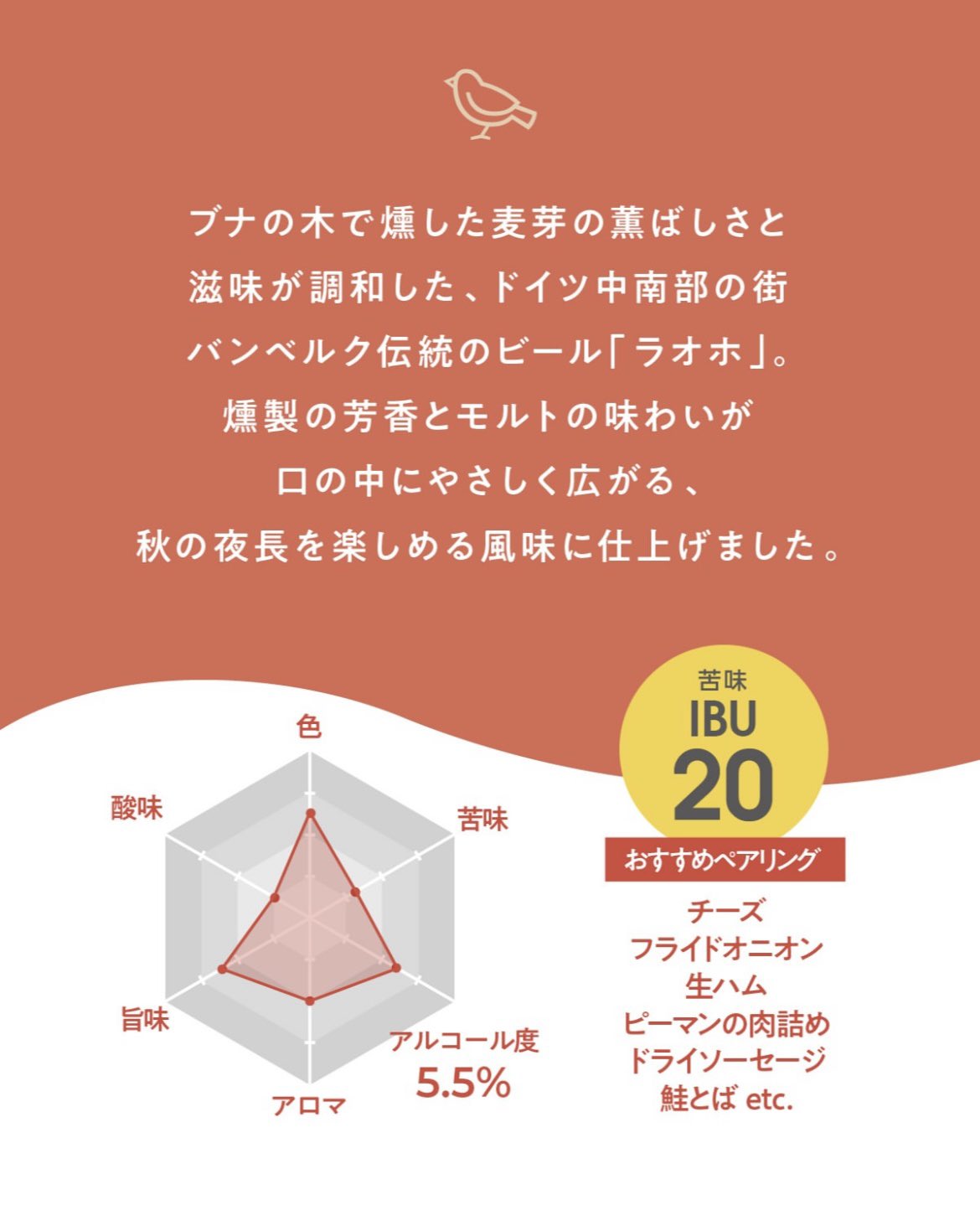 今年もアオバズク来る❢ 2024.6.2 今年もアオバズク来る❢ 2024.6.2 今年もアオバズク来る