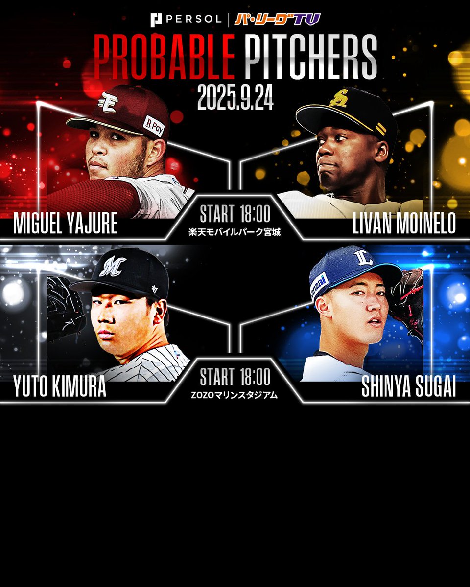 ／
『パーソル パ・リーグ』 9月24日(水)の予告先発投手⚾️
＼

✅E #ヤフーレ 投手🆚H #モイネロ 投手
✅M #木村優人 投手🆚L #菅井信也 投手

#RakutenEagles #seibulions #chibalotte #sbhawks

👇ライブ配信はこちら
pacificleague.com/setup/plan?utm…