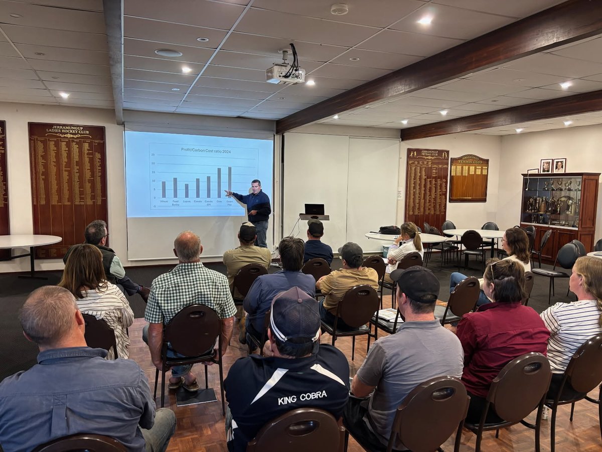 Farmanco's tweet photo. Today at Jerry with #aggrowers, diving into 

#Carbon in #AusAg &amp; on-farm emissions
Grain Marketing Opportunities
Agronomy Insights; 
&amp; #AgLeasing.

Thanks to @Farmanco team @BenCurtis20 @Greg_Farmanco, Mark L &amp; Don McT &amp; to Crawford Taylor. 

Funded by @DCCEEW, #CFOP &amp; @GGA_WA. https://t.co/HVuyOaTlXp