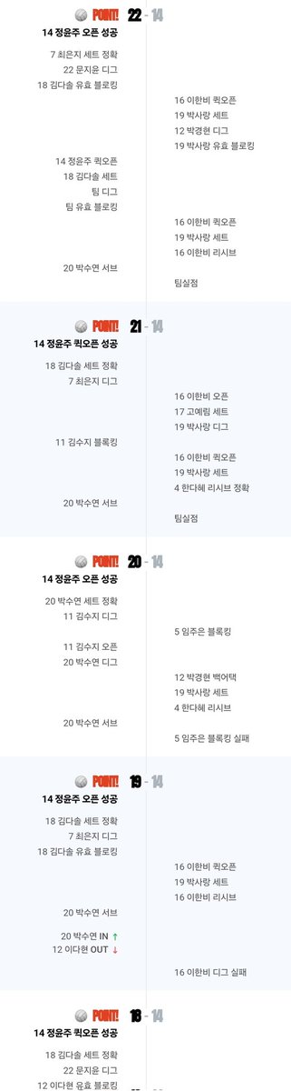 달콤하게돈값하시는중