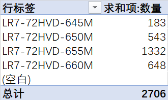 Fan Frank tweet media
