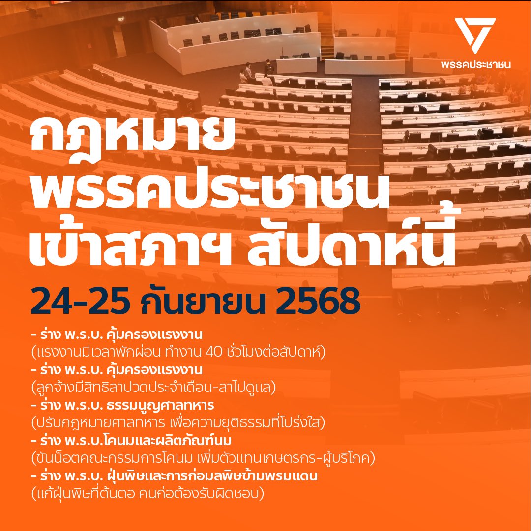 ติดตามการประชุมสภาผู้แทนราษฎรสัปดาห์นี้ พิจารณาร่างกฎหมายต่อเนื่อง 2 วัน

ร่างกฎหมายพรรคประชาชนเข้าสภาฯ มีดังนี้ 

🟠ร่าง พ.ร.บ.คุ้มครองแรงงาน : แรงงานมีเวลาพักผ่อน ทำงาน 40 ชั่วโมงต่อสัปดาห์ (เสนอโดย สส.จรัส คุ้มไข่น้ำ)
🟠ร่าง พ.ร.บ.คุ้มครองแรงงาน :