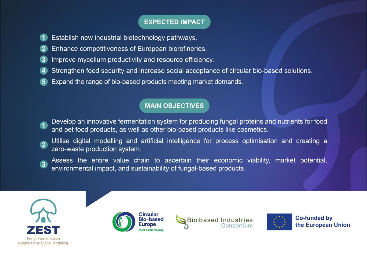 ZESTproject's tweet photo. 🔍 Curious about what the #ZESTproject is set to achieve? Here’s a clear snapshot of our main objectives and the impact we aim to generate through fungi fermentation and digital modelling. Take a look! 👇

📲 Explore more: https://t.co/TLHfG1i7op
@CBE_JU 
#HorizonEU #EUfunded https://t.co/pqaBNVHTwz