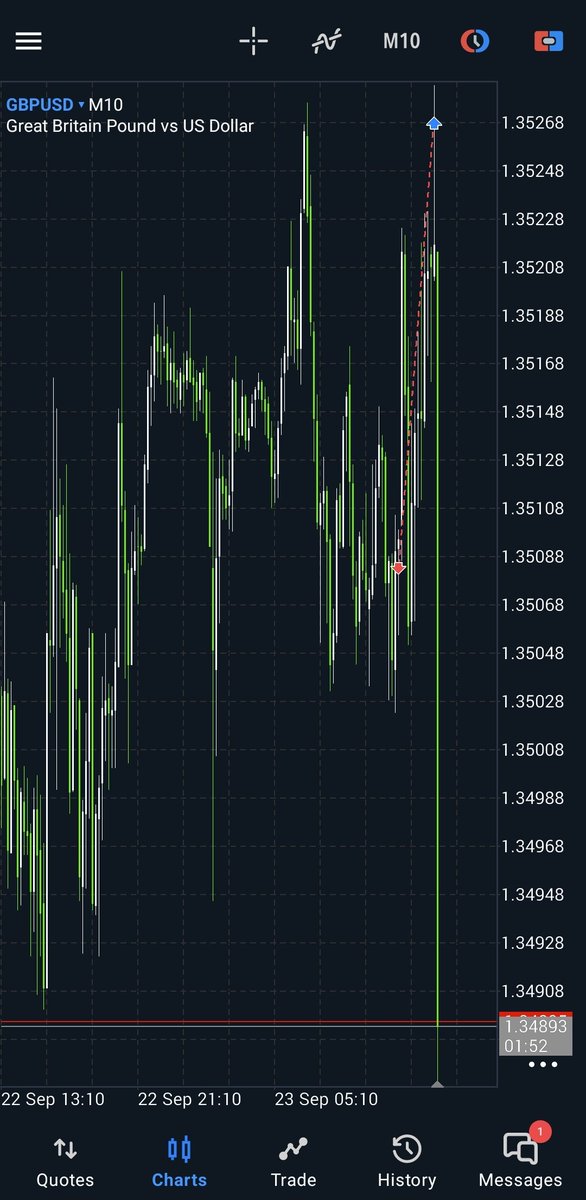 What's more painful than a heartbreak?

👇😭