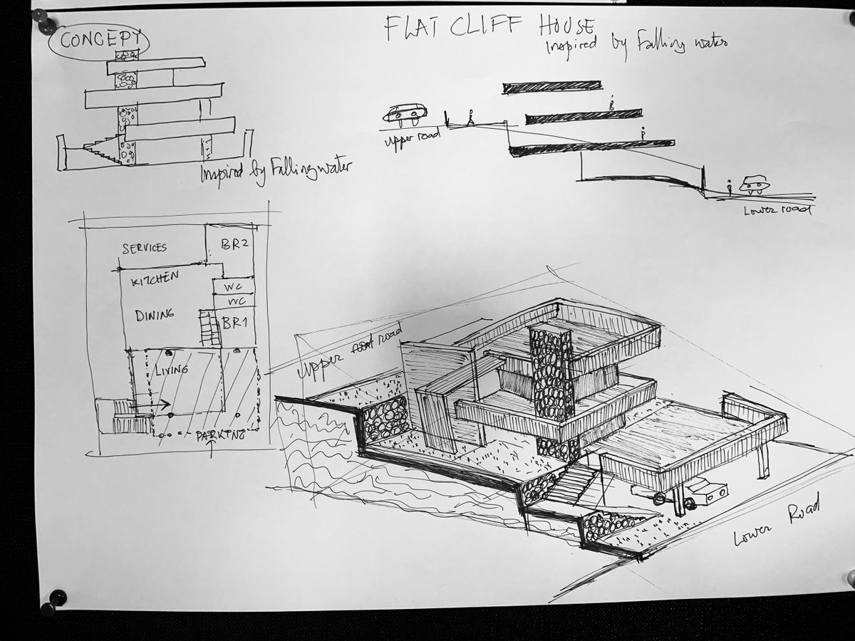 ArkdesignSocial's tweet photo. From sketch to soul — ARK Design reimagines the cliffside living experience, drawing timeless inspiration from Frank Lloyd Wright's Fallingwater. Where nature meets form, and concept meets vision.
#ArkDesign 
#ConceptToCreation 
#ArchitecturalInspiration 
#ModernArchitecture https://t.co/WyNw3vMZR6