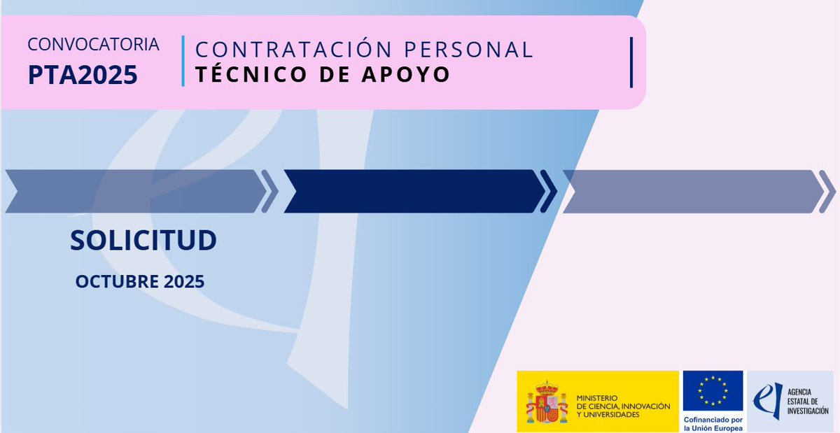 AgEInves's tweet image. Publicamos la convocatoria 2025 de ayudas #PTA con un 💵 presupuesto de 10 M€ para contratación de personal técnico de I+D+i en organismos de investigación.
Ayudas cofinanciadas por el #FSE+
📅 Plazo de solicitudes: del 8 al 29 de octubre de 2025
ℹ️aei.gob.es/noticias/agenc…
