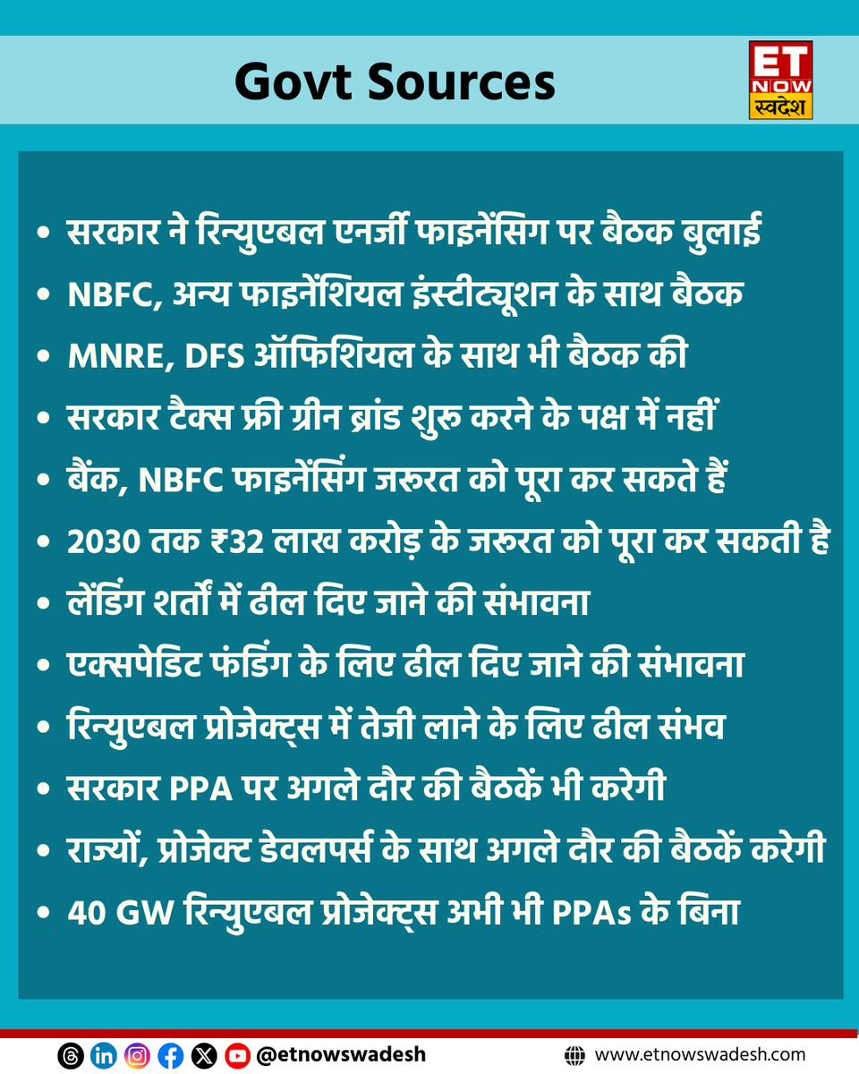 ETNowSwadesh's tweet photo. #GovtSources | सरकार ने रिन्युएबल एनर्जी फाइनेंसिग पर बैठक बुलाई

- NBFC, अन्य फाइनेंशियल इंस्टीट्यूशन के साथ बैठक
- सरकार टैक्स फ्री ग्रीन ब्रांड शुरू करने के पक्ष में नहीं
 
#GovtOfIndia #NBFC #FinancialServices #GreenBond https://t.co/Txa7dWDiNJ