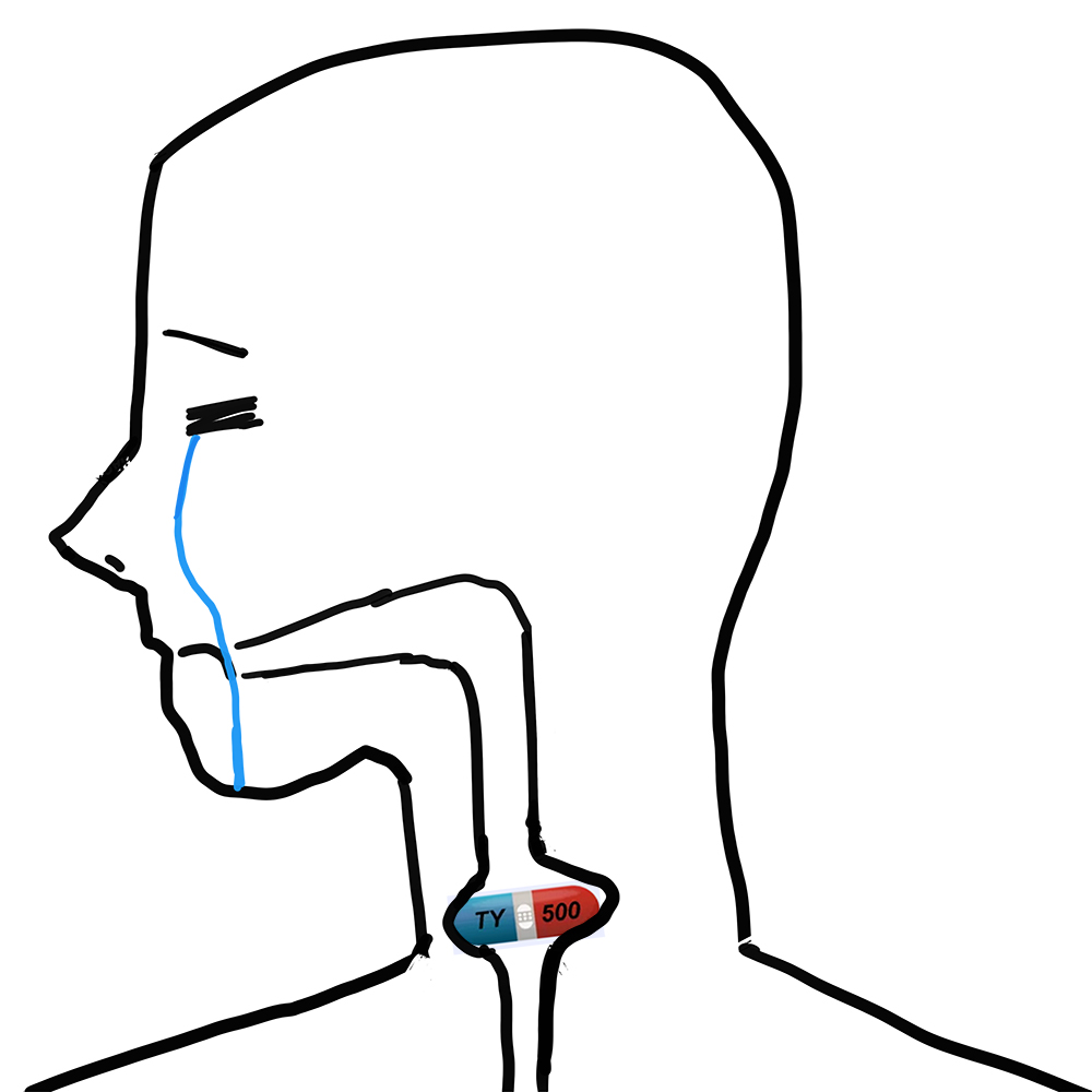 how I swallowed a pill today