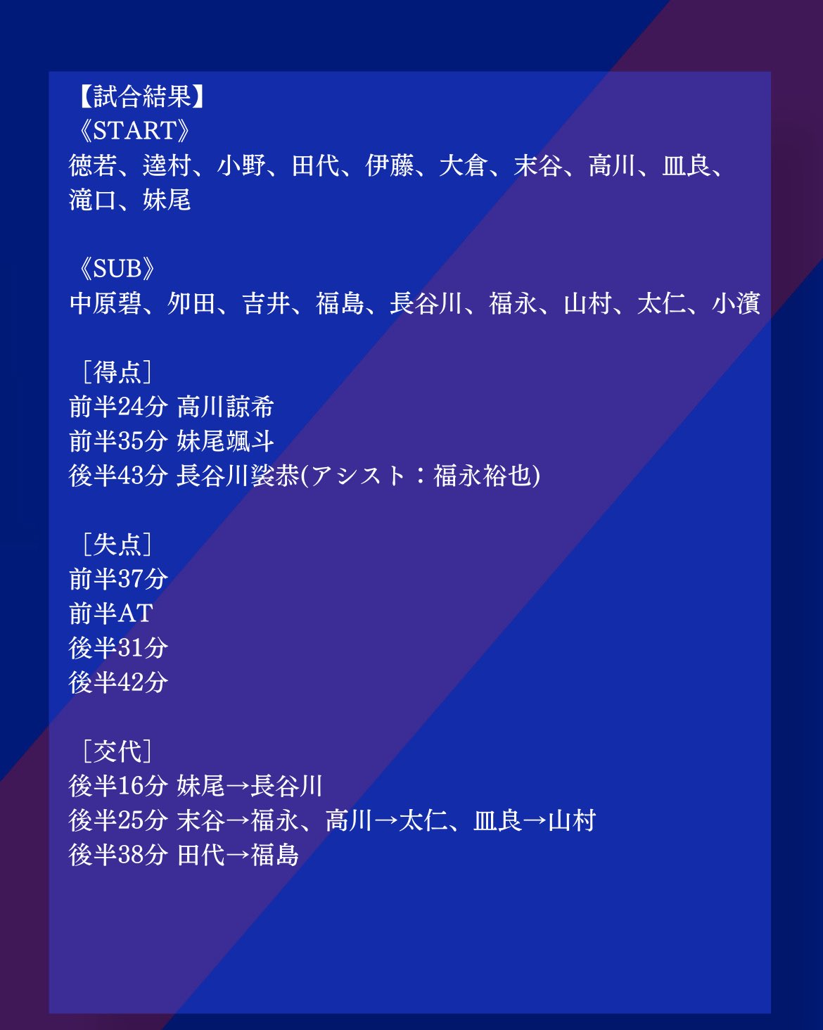 3点 ヒュンメル 京都産業大学体育会 サッカー部 京産大 ユニフォーム 練習試合 3点 ヒュンメル 京都産業大学体育会 サッカー部 京産大