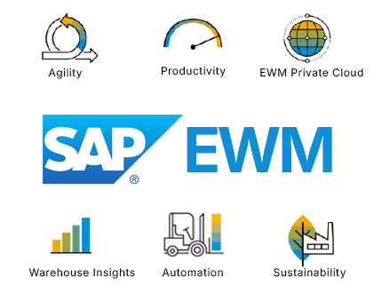 BurgeonJobs's tweet image. Hi A ll  We are  #Hiring                                                                                                       O ne of our CLIENT is looking for #SAPEWM #PANINDIA Location Exp: 10+  Yrs Interested Can share to  : Rajkiran@burgeonits.com