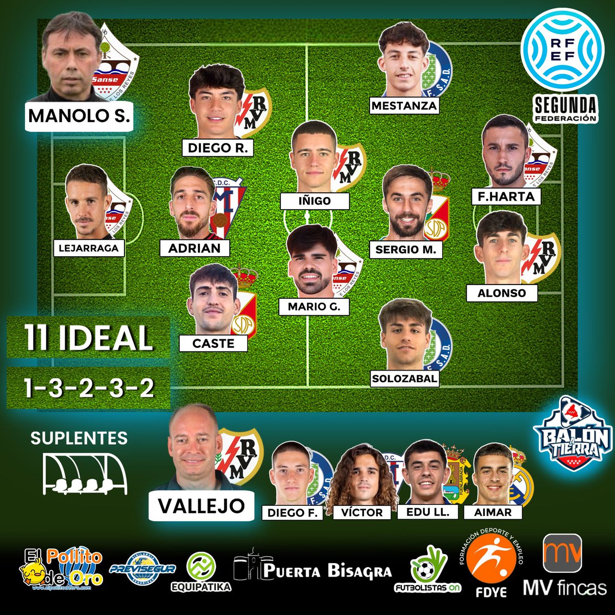 Aquí llegan LOS DESTACADOS DE LA JORNADA de la 2ª RFEF MADRILEÑA (Jornada 2a)

<a href="/mvfincas/">mvfincas</a>
@puertaBisagra
@FutbolistasOn
@equipatika 
🔰PREVISEGUR
<a href="/fdye_es/">Formación, Deporte y Empleo</a> 

#LosDestacadosDeLaJornada
#LaCasaDelFútbolMadrileño
#2ªRFEF