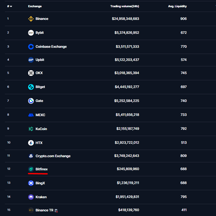 Rick Bartelink tweet media