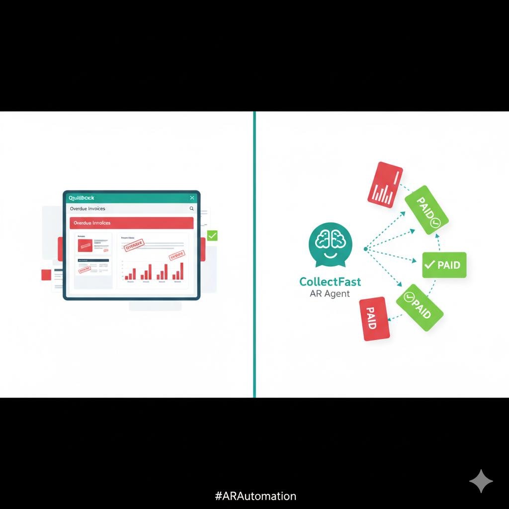 grid_next's tweet image. Hot take:
Accounting software tracks invoices.
It doesn’t get them paid.

That’s why collectfast.ai built the AR agent.
From QuickBooks → to cleared payments.

Contact → @AbinPanda 

#CollectFast #Cashflow #AccountsReceivable #QuickBooks #SMB