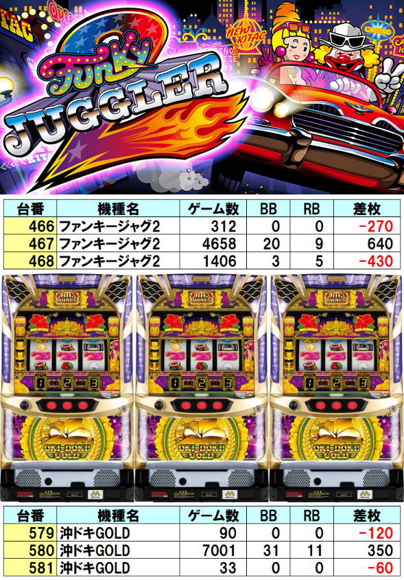 調査員ロロ 3枚 調査員ロロ 買取 | PRカード[PXナンバー] | バトルスピリッツ高価買取