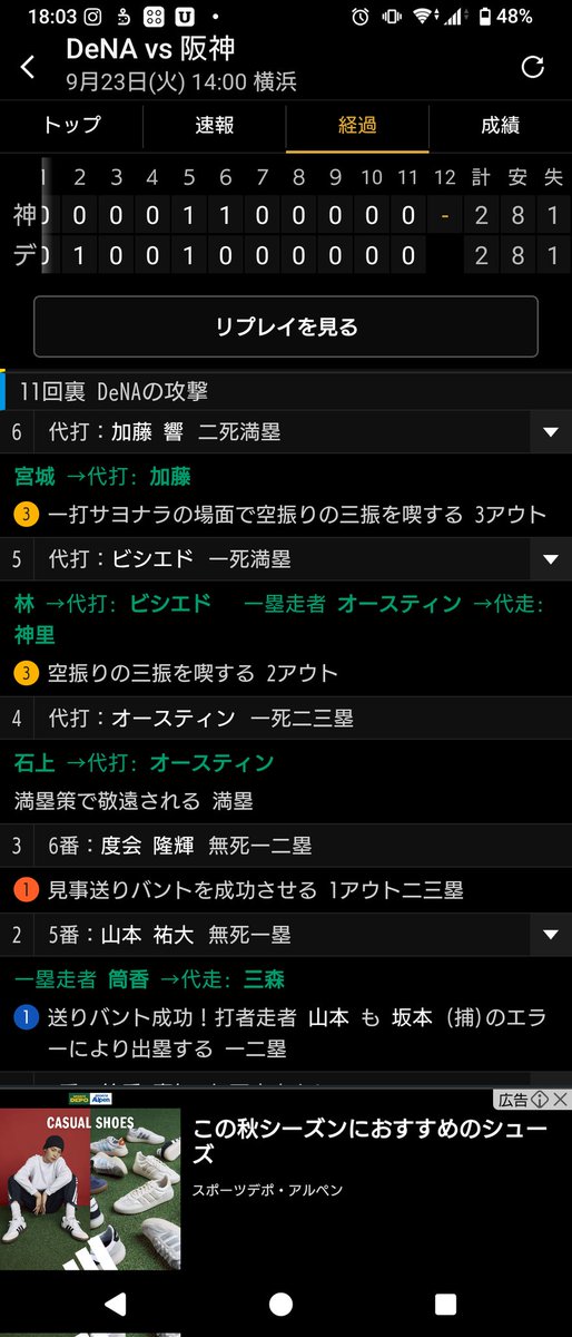 kzy 4484←勝負勘0バカ (@4484Kzy): 