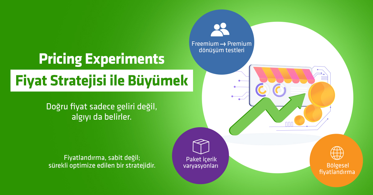 LoncaGirisim's tweet image. 💡 Pricing Experiments – Fiyat Stratejisi ile Büyümek

Fiyatlandırma tek seferlik bir işlem değil, sürekli optimize edilen bir stratejidir. Doğru fiyat, gelirle birlikte algıyı da belirler.

👉 Peki sen, ürünün için en etkili fiyat testini yaptın mı?

#Pricing #Lonca