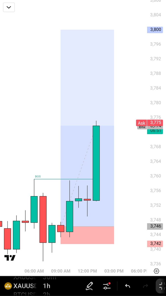Vian Trader tweet media