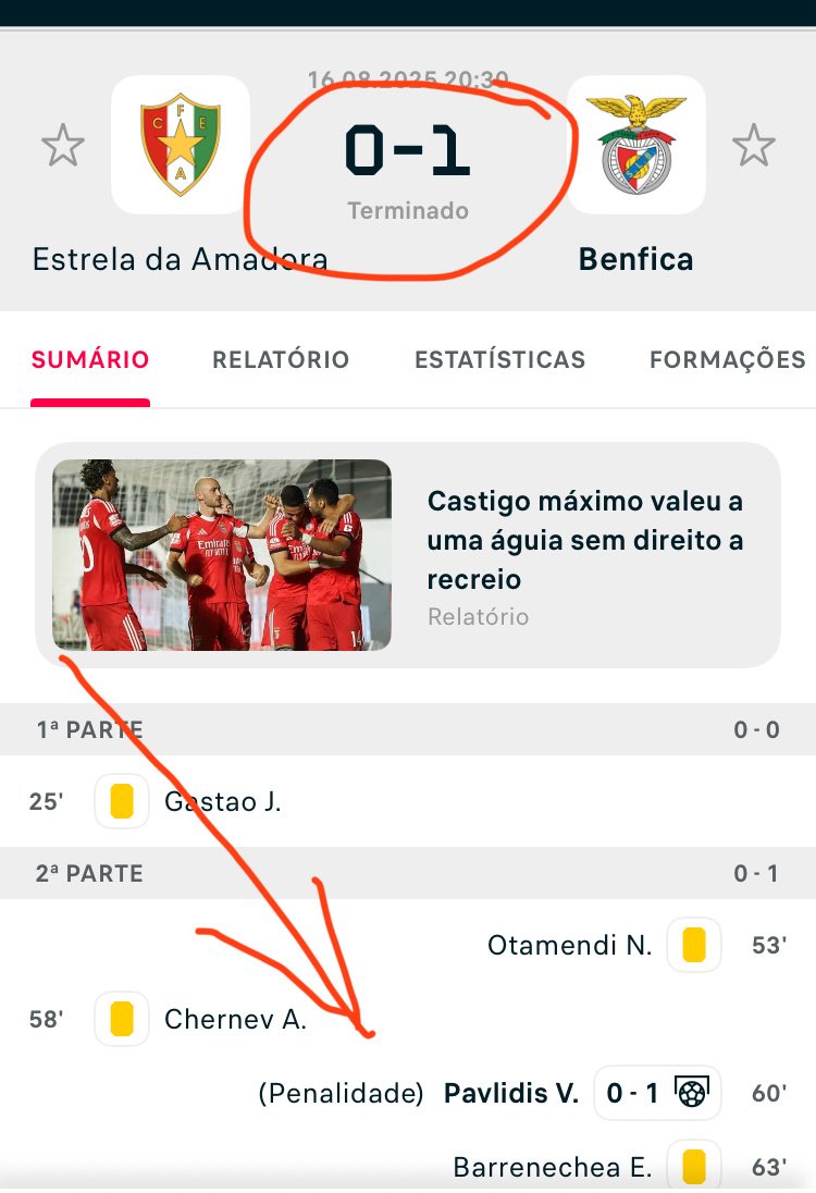 "...quando está apertado sai penálti para o Sporting"

Ser benfiquista exige duas condições essenciais:

- Capacidade intelectual abaixo da média portuguesa;
- Viver numa realidade ficcionada.