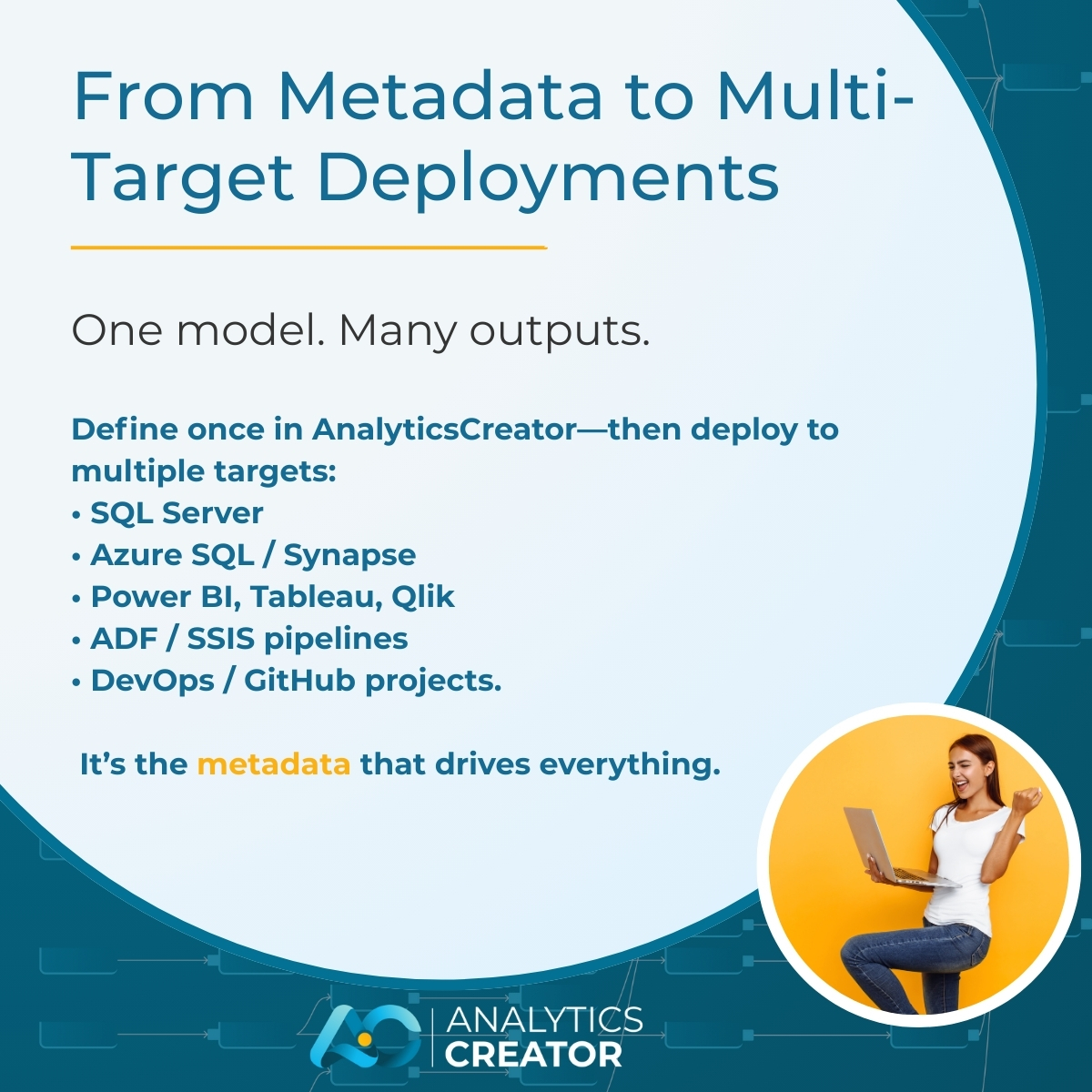 AnalyticsCreato's tweet image. AnalyticsCreator generates for multiple targets with the same metadata:
🔹 SQL Server
🔹 Azure SQL / Synapse
🔹 ADF / SSIS
🔹 Power BI / Tableau
🔹 GitHub / DevOps
👉 Metadata-first. Target-agnostic.
hubs.ly/Q03Cx10f0
#MetadataDriven #AnalyticsCreator #ModernDataStack