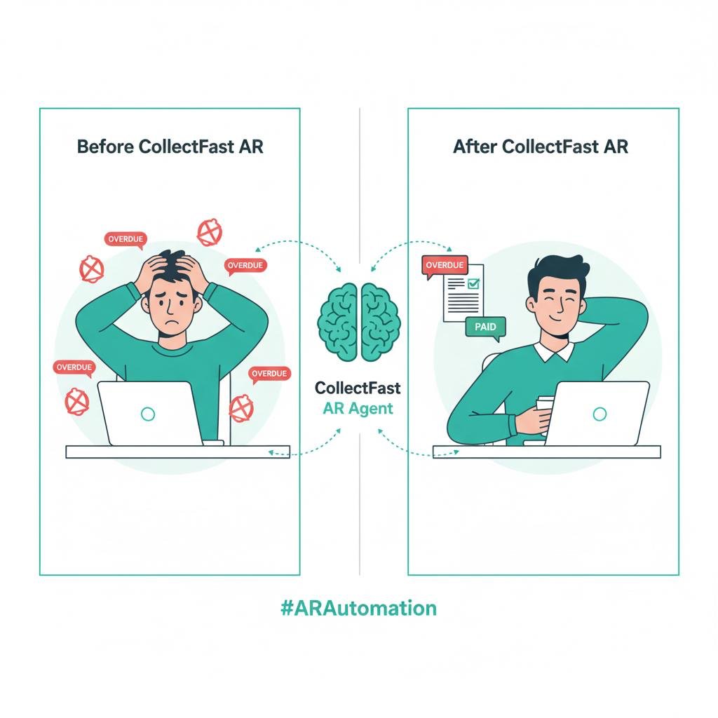 grid_next's tweet image. Freelancers don’t hate invoicing.
They hate chasing.

collectfast.ai fixes that.
Your AR agent = one smart message → one cleared payment.

Contact → @AbinPanda 

#Freelancers #CollectFast #Invoices #Cashflow #AccountsReceivable