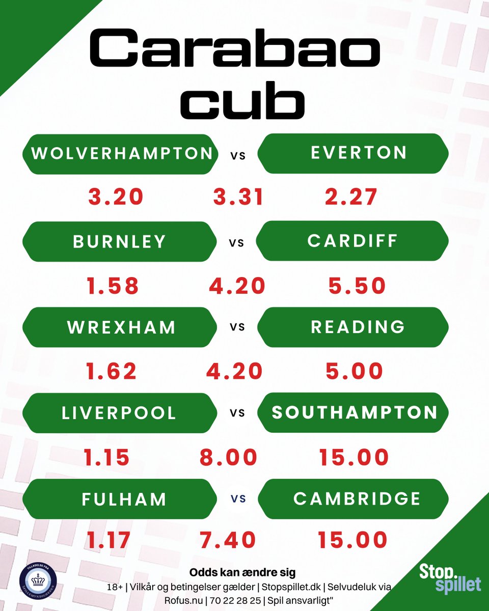 ⚽️ Carabao Cup er tilbage – hvem tager sejren i aften? 🔥
Tjek oddsene på kampene her 👇