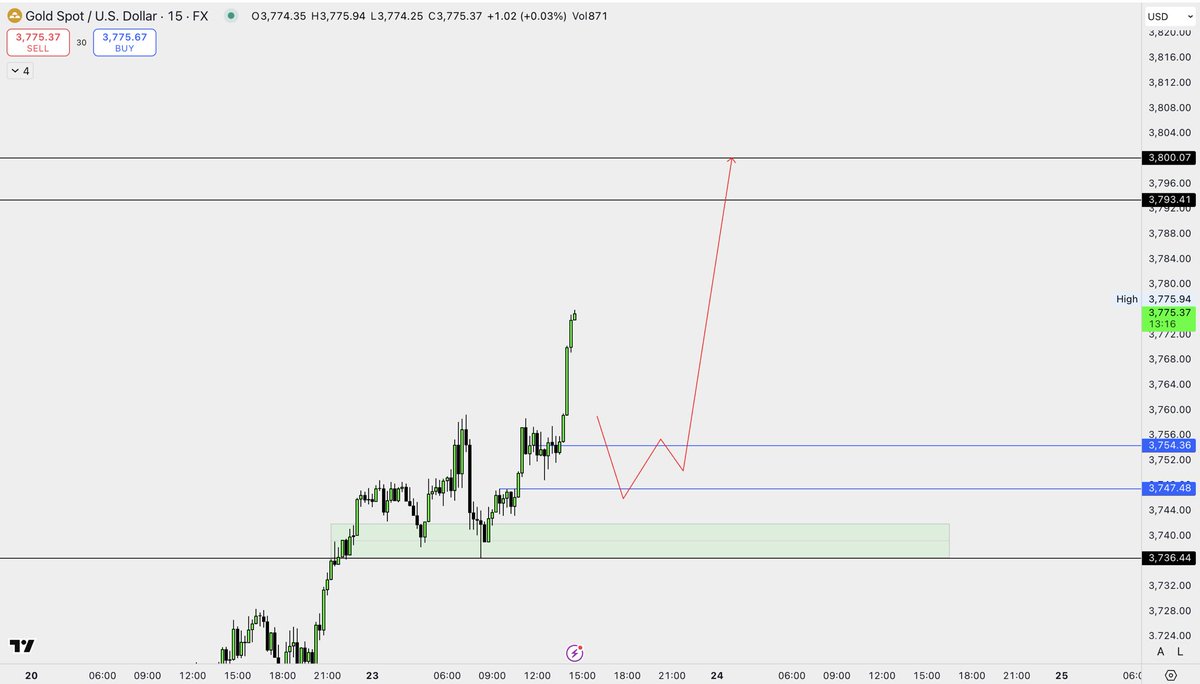 Alish Prajapati tweet media