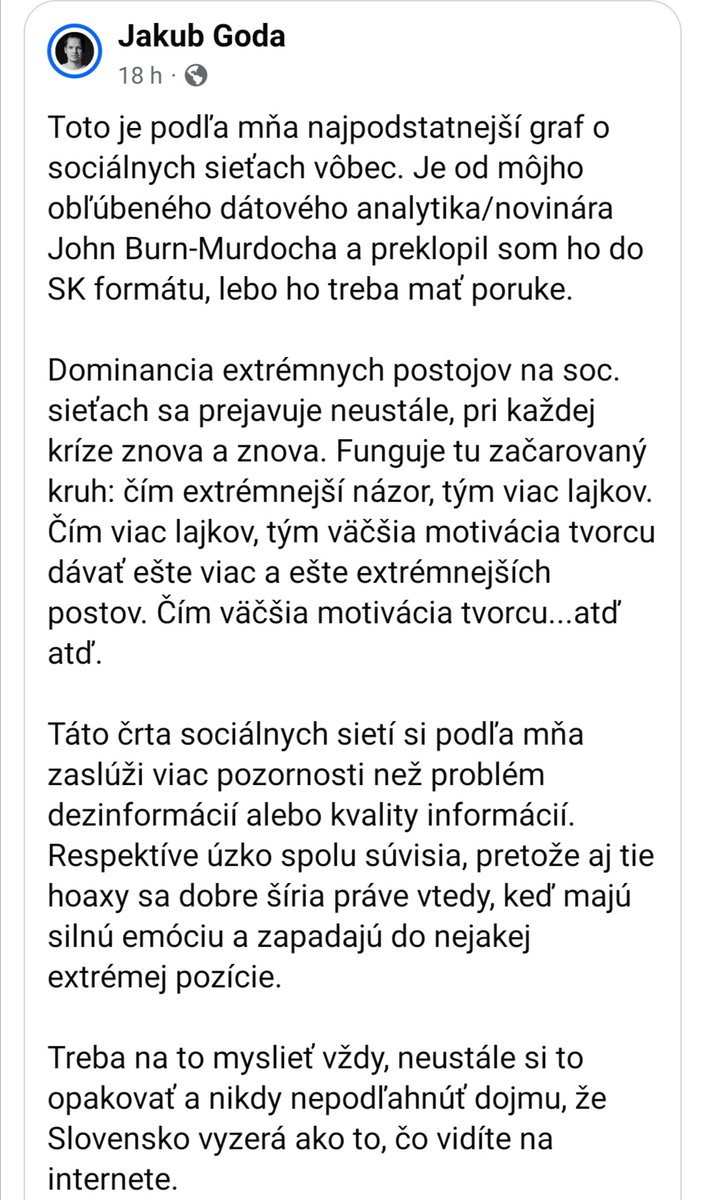 Martin Hodás (@hody_mh11) on Twitter photo Keďže sa mi nechce čakať, kým to tu zavesí priamo <a href="/jakubgoda/">Jakub Goda</a>, there you go, trocha múdra o skreslení na sockách 😉 Keďže sa mi nechce čakať, kým to tu zavesí priamo <a href="/jakubgoda/">Jakub Goda</a>, there you go, trocha múdra o skreslení na sockách 😉