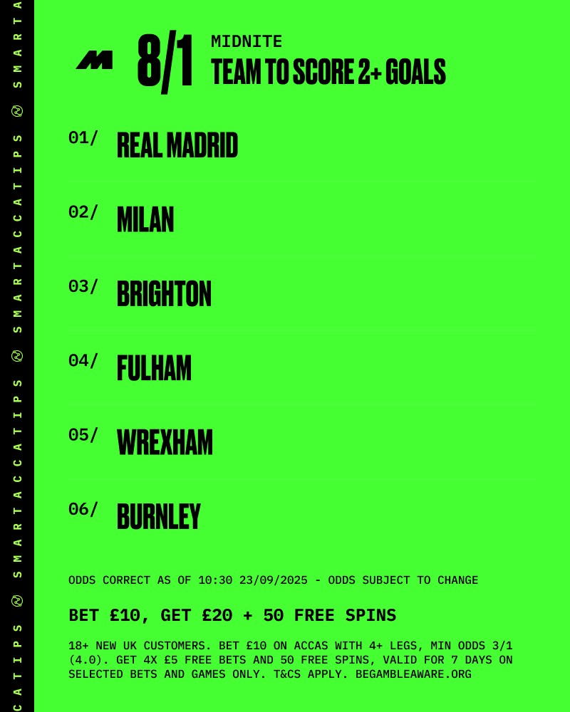 SmartAccaTips's tweet image. 🤞 8/1 & 75/1 TEAM TO SCORE ACCA'S!!
💥 50/1, 34/1, 13/1, 8/1, 5/1 & 3/1 winners in the last 3 days!
👊 These are both BEST PRICED with Midnite: smartaccatip.link/MidniteOffer
🎁 Join today, bet £10 & get £25 worth of FREE BETS!!!
1️⃣ LEVEL 1 LINK: smartaccatip.link/Level1Team23Se…
2️⃣ LEVEL 2…