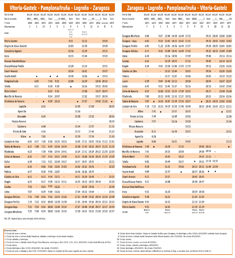 Con esta ampliación, los horarios del servicio serán los siguientes: