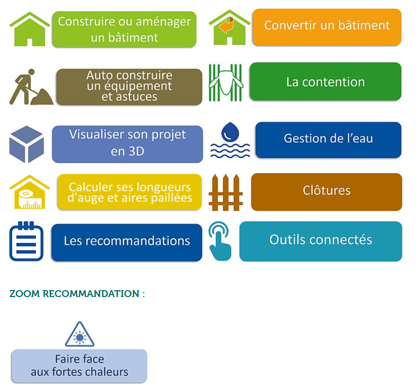 [Du nouveau sur Equip'Innovin]

🚨🆕La nouveauté de la rentrée 2025 : ✨Les outils connectés (GPS, drones, caméras, bascules de pesées...)

👉Tous les plans de bâtiments et parcs de contention, fiches techniques, recommandations... sont à retrouver sur :
📍idele.fr/equipinnovin