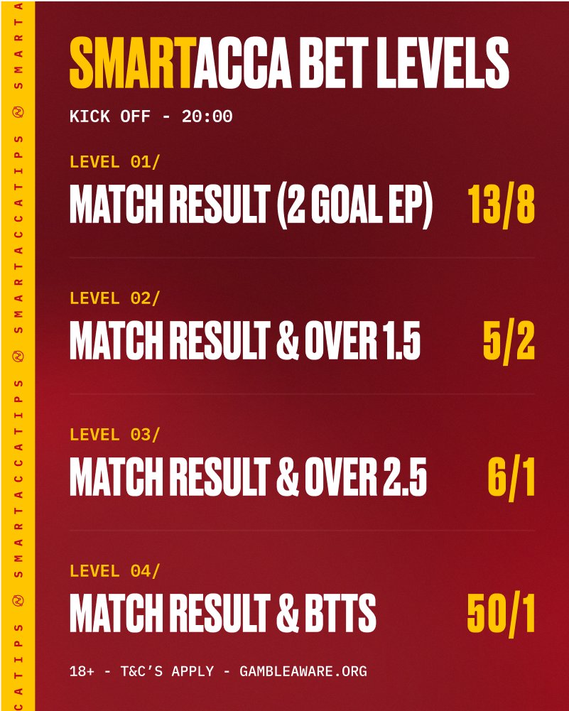SmartAccaTips's tweet image. 🍀 WIN TREBLE - 8:00PM 🍀
👇 CHOOSE YOUR LEVEL:
1️⃣ - smartaccatip.link/Level1Win23Sept
2️⃣ - smartaccatip.link/Level2Win23Sept
3️⃣ - smartaccatip.link/Level3Win23Sept
4️⃣ - smartaccatip.link/Level4Win23Sept
⚠️ ALWAYS DO THE LEVELS: WIN & OVER / BTTS VIA BET BUILDER TO SECURE EARLY PAYOUT!
18+ GambleAware Always…