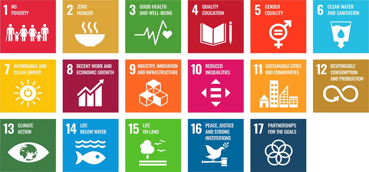ALCHIMIA Project (@alchimia_eu) on Twitter photo From day one, <a href="/ALCHIMIA_EU/">ALCHIMIA Project</a> integrated the #SDGs into its work, shaping risks, opportunities & actions. Now, as we close, we’re proud of the progress and awareness we’ve built for a sustainable future. 🌍 From day one, <a href="/ALCHIMIA_EU/">ALCHIMIA Project</a> integrated the #SDGs into its work, shaping risks, opportunities & actions. Now, as we close, we’re proud of the progress and awareness we’ve built for a sustainable future. 🌍