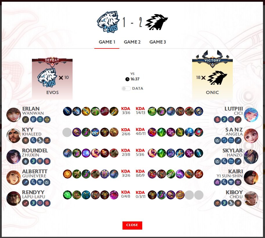 voidranoia's tweet image. halo moots baru maupun yang lama, aku pengen kasi teka teki keanehan yang ada di screenshot scoreboard ini coba ada yang sadar gak? wkwk