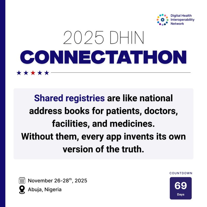 Digital Health Interoperability Network (DHIN) tweet media