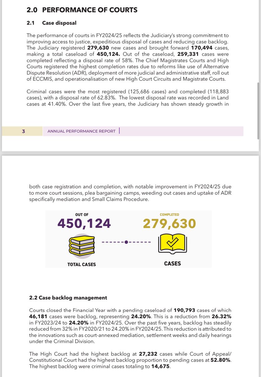 JudiciaryUG's tweet photo. Performance of Courts.#APR25 https://t.co/xxIHG3TtGF