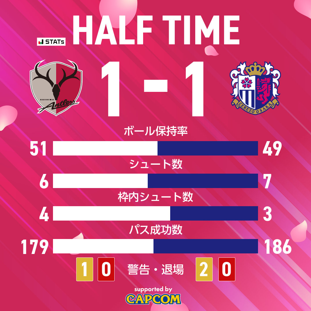 汐鹿ページ 2025年8月 – 一般財団法人奈良の鹿愛護会ブログ｜イベント情報と日々のこと