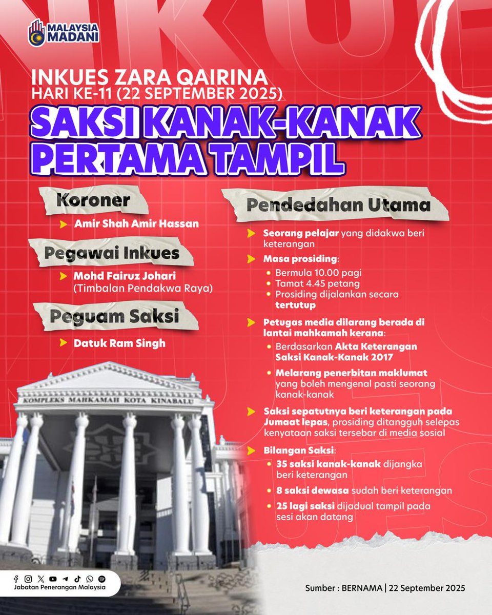 📰 INKUES ZARA QAIRINA.

#RancakkanMADANI
#MADANIBekerja
#TaatSetia
#JabatanPenerangan