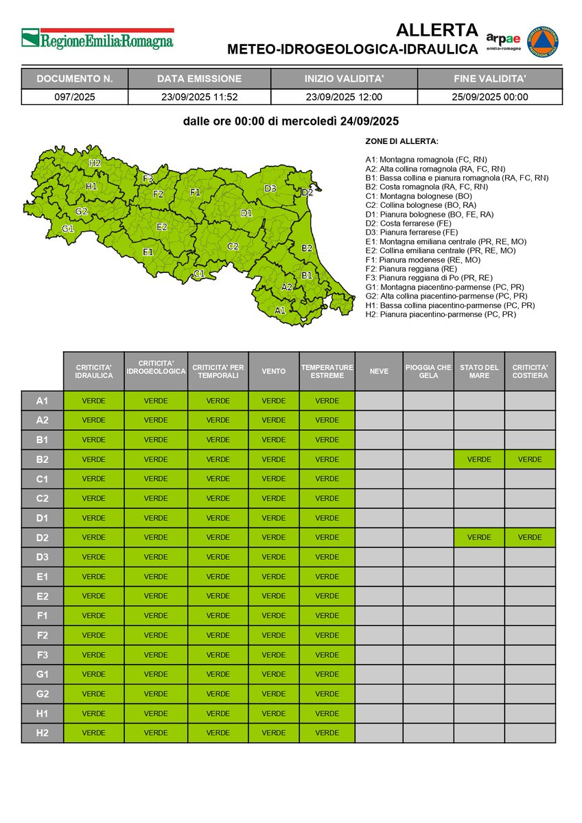 🔁AGGIORNAMENTO  #AllertaMeteoER
Dalle 12:00 del 23/09/2025
GIALLA per #temporali.

Dalle 00:00 del 24/09/2025 alle 00:00 del 25/09/2025 
VERDE nessuna allerta.
➡️bit.ly/4gHXdYq