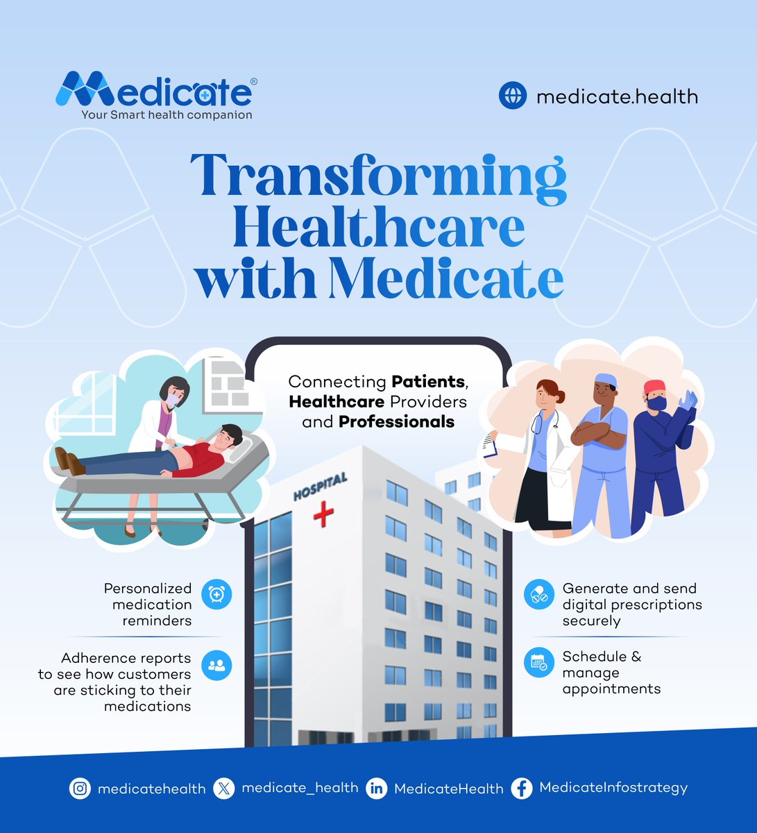🚀 Medicate is revolutionizing healthcare 🌍
👤 Patients: Buy meds, set reminders, book appointments.
🏥 Providers: Digital prescriptions, manage appointments, track adherence.
🏪 Pharmacies: Inventory management, delivery tracking, verified suppliers.
✨ Safe. 
#medicate