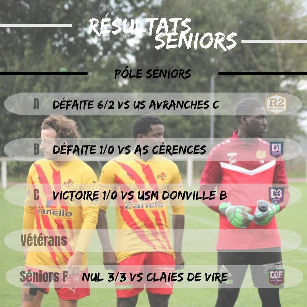 🔴🟡 𝑹𝑬́𝑺𝑼𝑳𝑻𝑨𝑻𝑺 𝑾𝑬𝑬𝑲-𝑬𝑵𝑫 🟡🔴