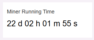 BearMarketMiner tweet media