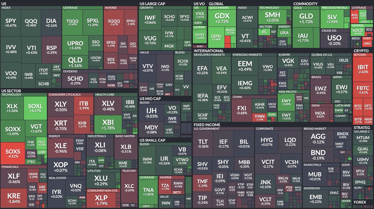 MC² Finance (@mcsquaredfi) / Posts / X