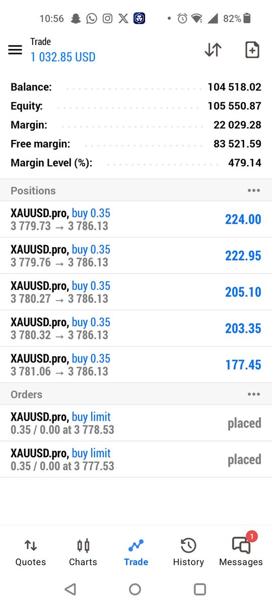 xau-bengal tweet media