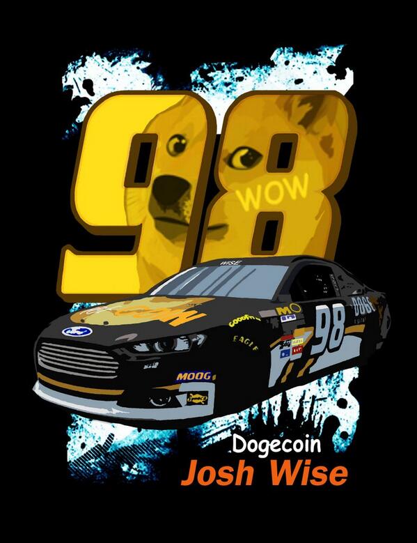 DOGECAR has now been added to the ancient relics website. 🔥🐶

 ancientrelics.io/dogecar/