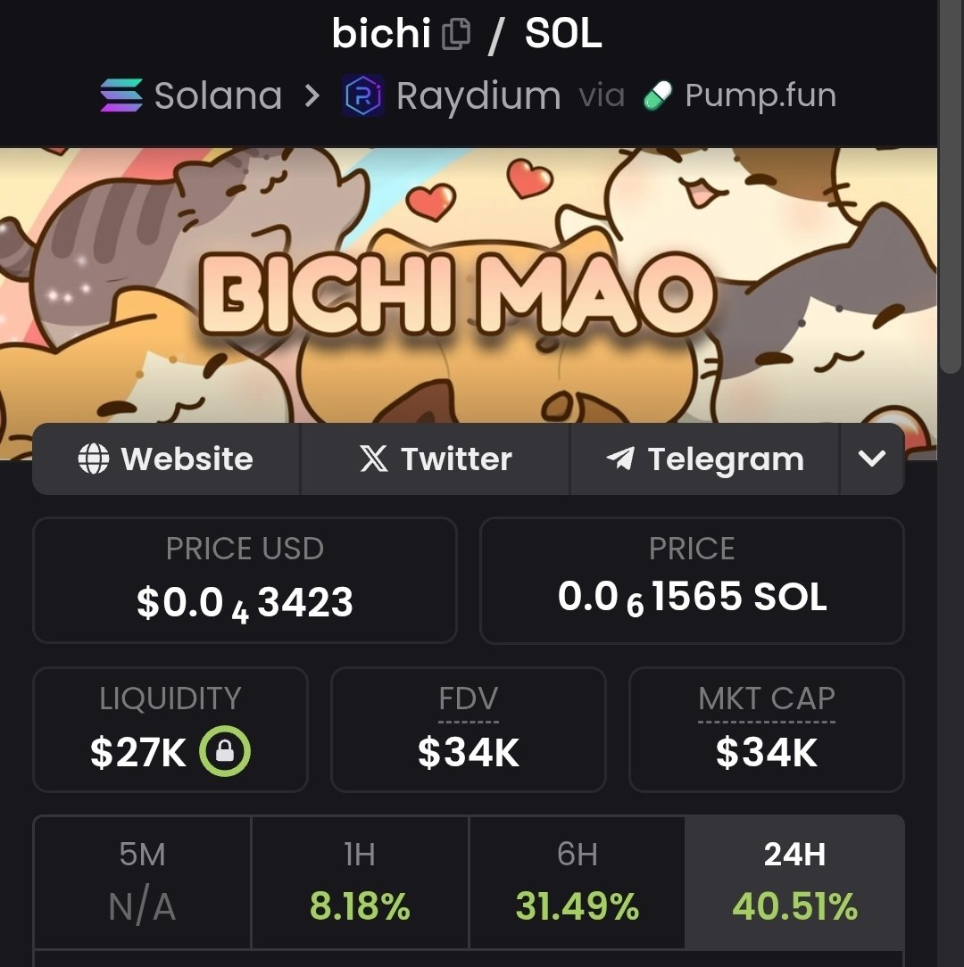 Legends know theres no giving up om $BICHI
<a href="/bichimaofanpage/">Fan Page Bichi Mao</a> <a href="/davidgokhshtein/">David Gokhshtein</a> <a href="/ScottLEOWarrior/">𝕾𝖈𝖔𝖙𝖙 𝕮𝖗𝖞𝖕𝖙𝖔 𝖂𝖆𝖗𝖗𝖎𝖔𝖗</a> <a href="/LeslieM0tta/">Leslie Motta</a>