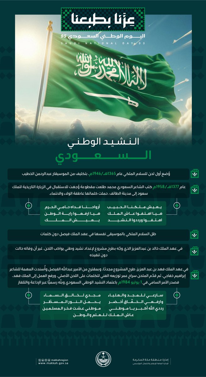 إمارة منطقة مكة المكرمة (@makkahregion) on Twitter photo مراحل تطور النشيد الوطني السعودي
#اليوم_الوطني_السعودي95 
#عزنا_بطبعنا_95 مراحل تطور النشيد الوطني السعودي
#اليوم_الوطني_السعودي95 
#عزنا_بطبعنا_95
