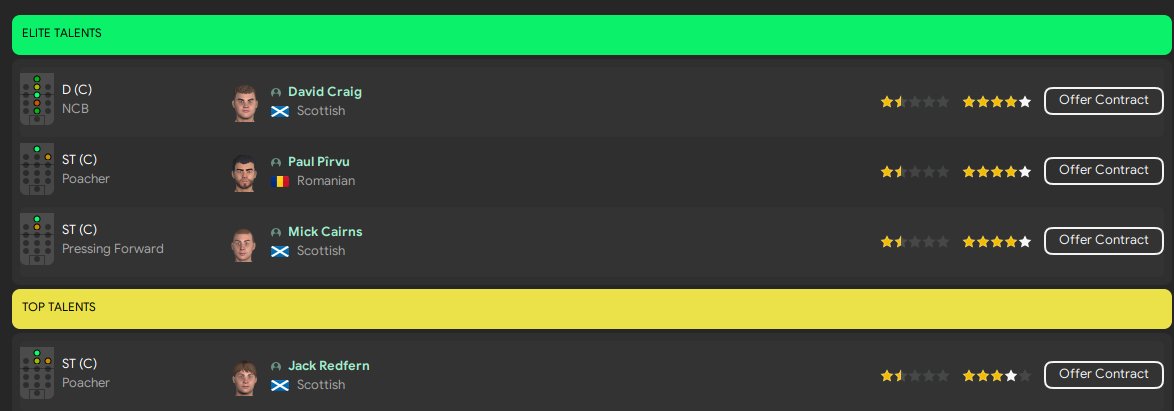 MurphFM's tweet image. The only thing that can satisfy me is....

#FM24 #FootballManager